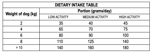 Dibaq Sense Grainfree – Zalm mini
