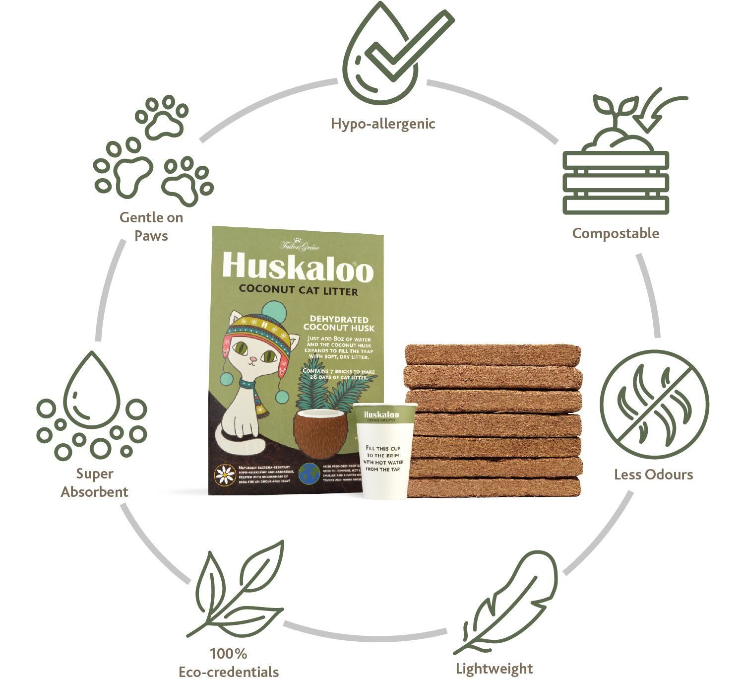 Sfeerbeeld YDOLO | Echt gezonde voeding, snacks & supplementen voor honden & katten